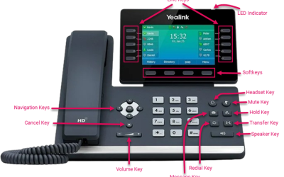 How to use your Yealink T54W Phone